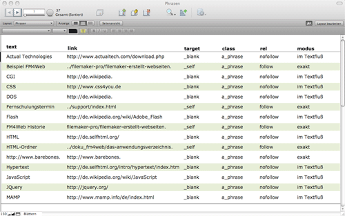 Phrasen verwenden in FM4Web
