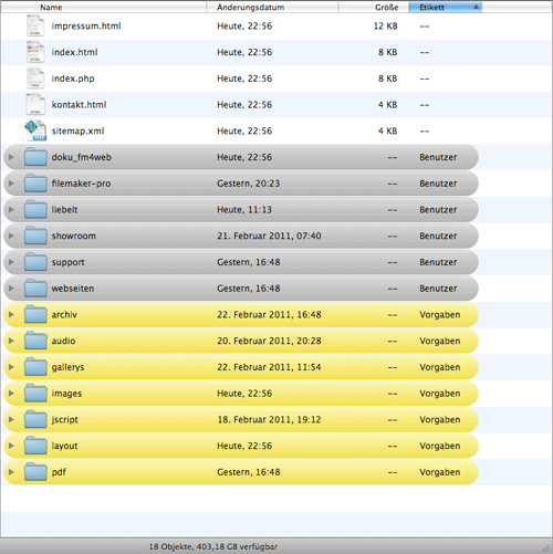 Das HTML-Verzeichnis von FM4Web