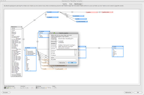 FileMaker Beziehungen mit MySQL-Tabellen